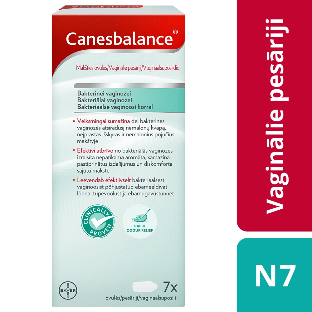 Canesbalance bakteriālās vaginozes ārstēšana 