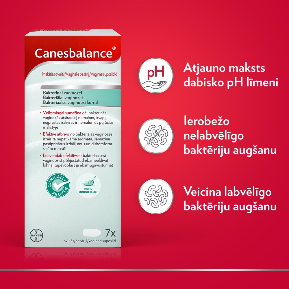 Atjauno maksts dabisko pH līmeni, ierobežo nelabvēlīgo baktēriju augšanu un veicina labvēlīgo baktēriju augšanu